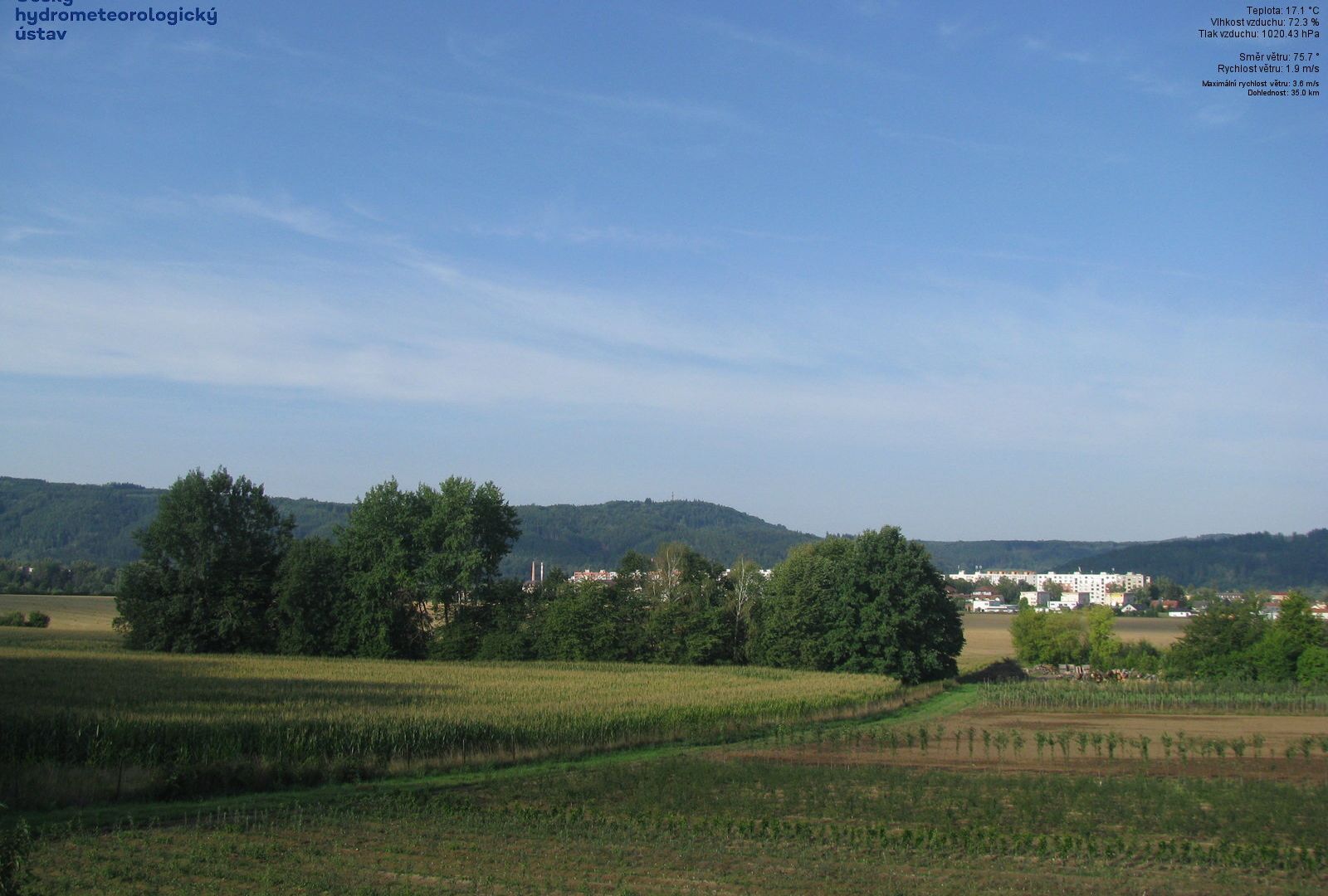 Usti nad Orlici: Ústí nad Orlicí