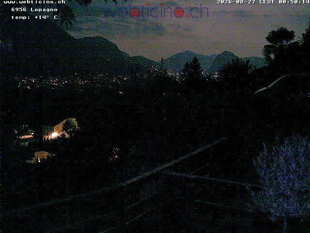 Capriasca: Lugano San Salvatore
