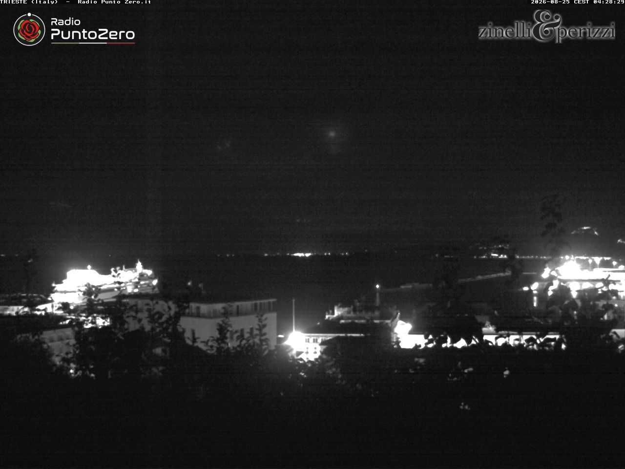 Triest: Città, Radio Punto Zero Tre Venezie
