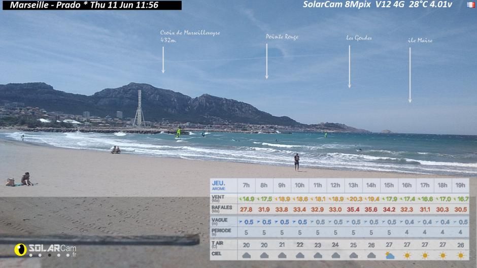 Marseille: Plage du Prado