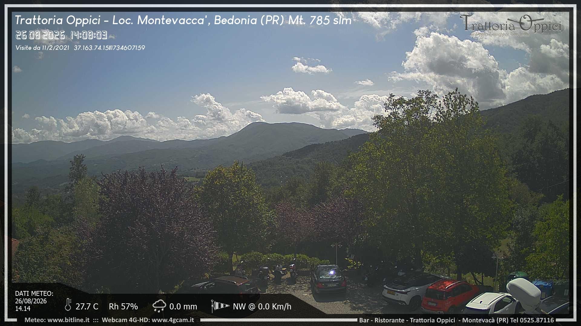 San Giacomo Roncole: Passo di Montevaca