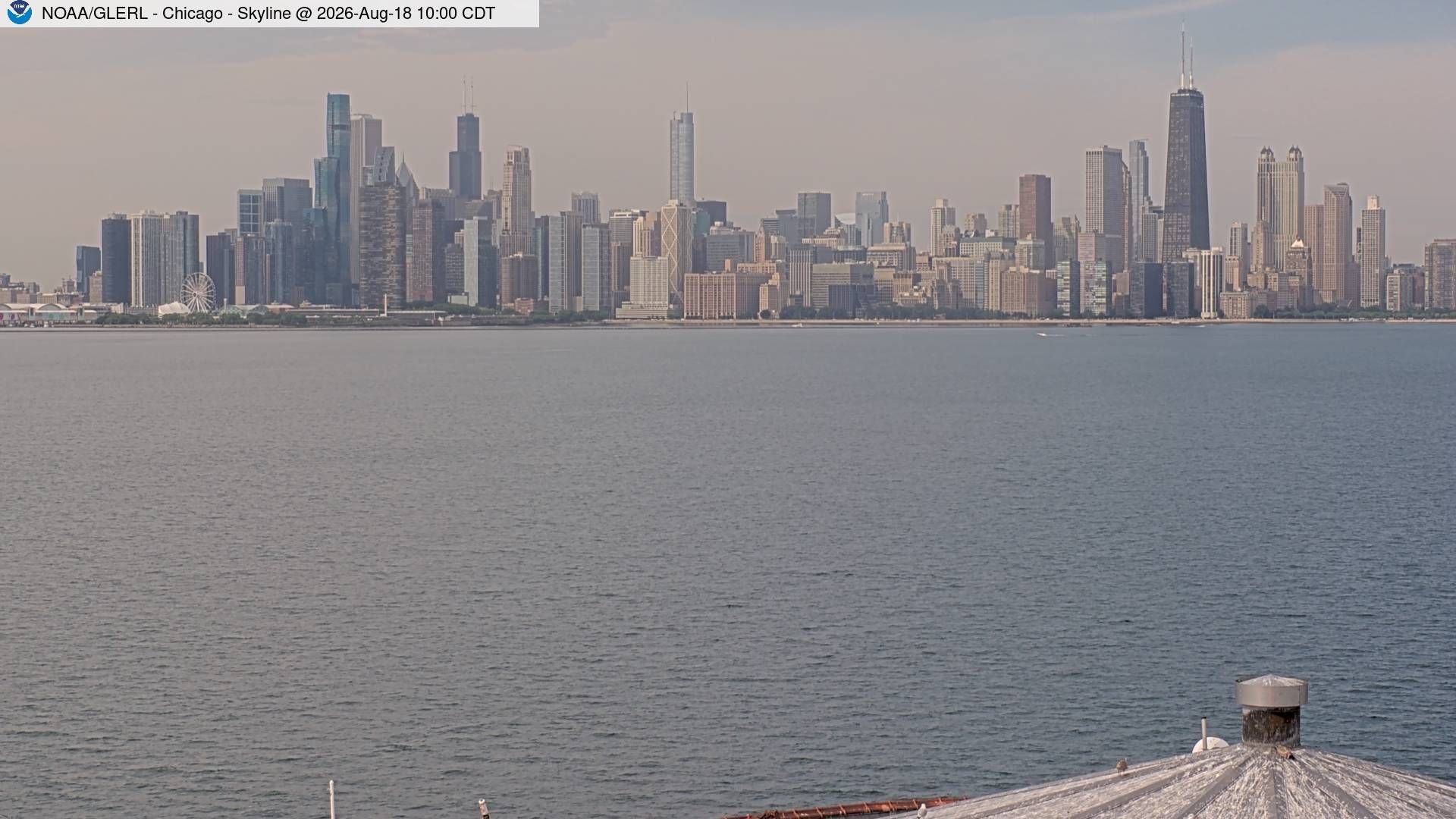 Chicago: Panorama