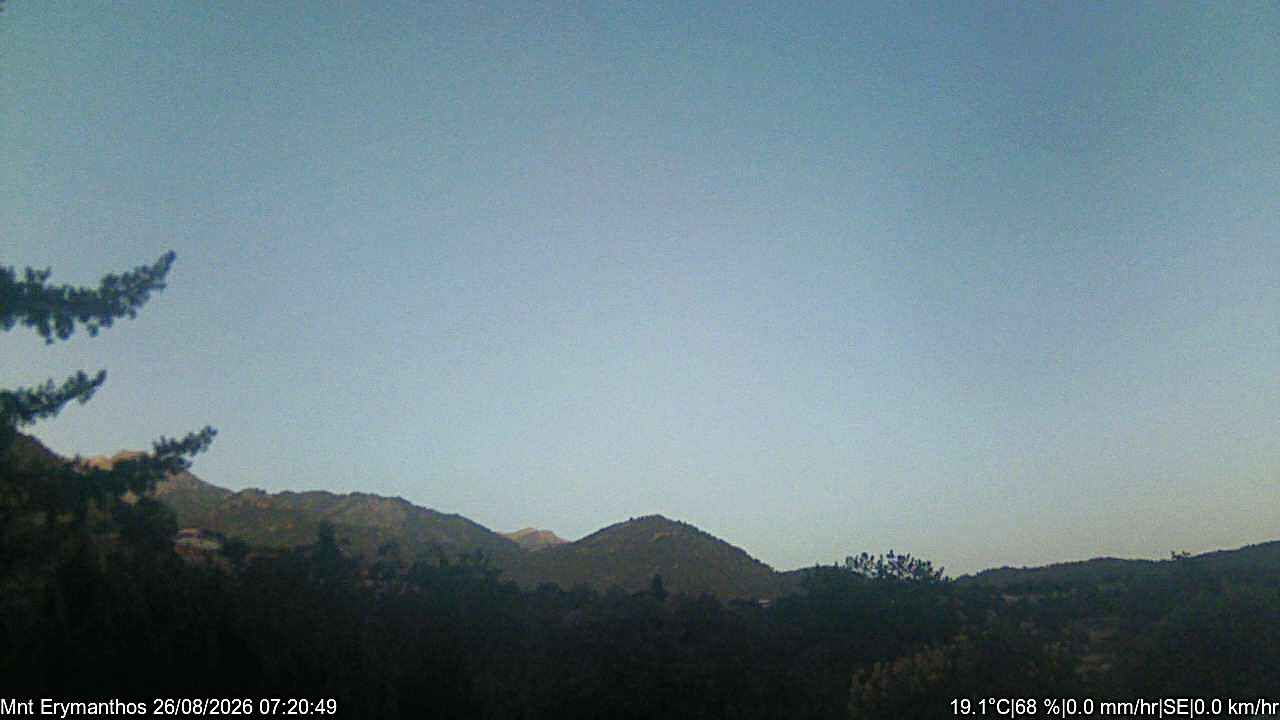 κ. Κάτω Βλασίας: Kato Vlasia Webcam - Mount Erymanthos