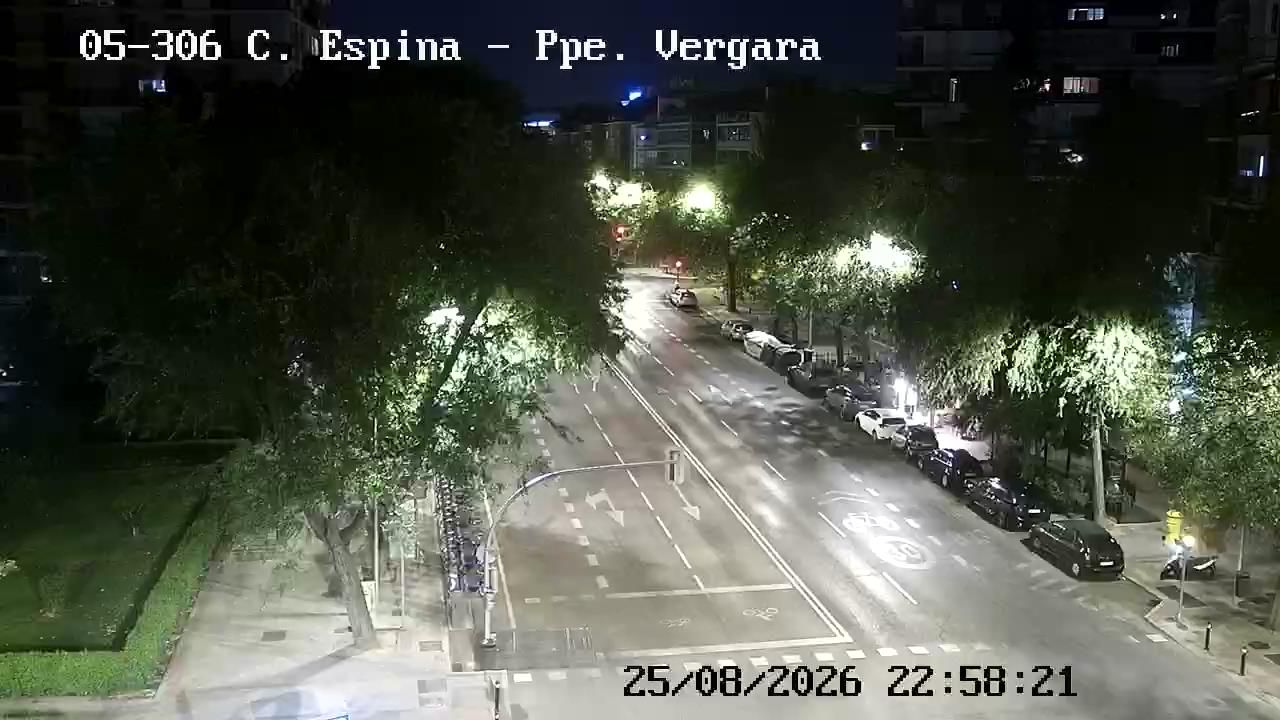Ciudad Jardin: CONCHA ESPINA - PPE DE VERGARA