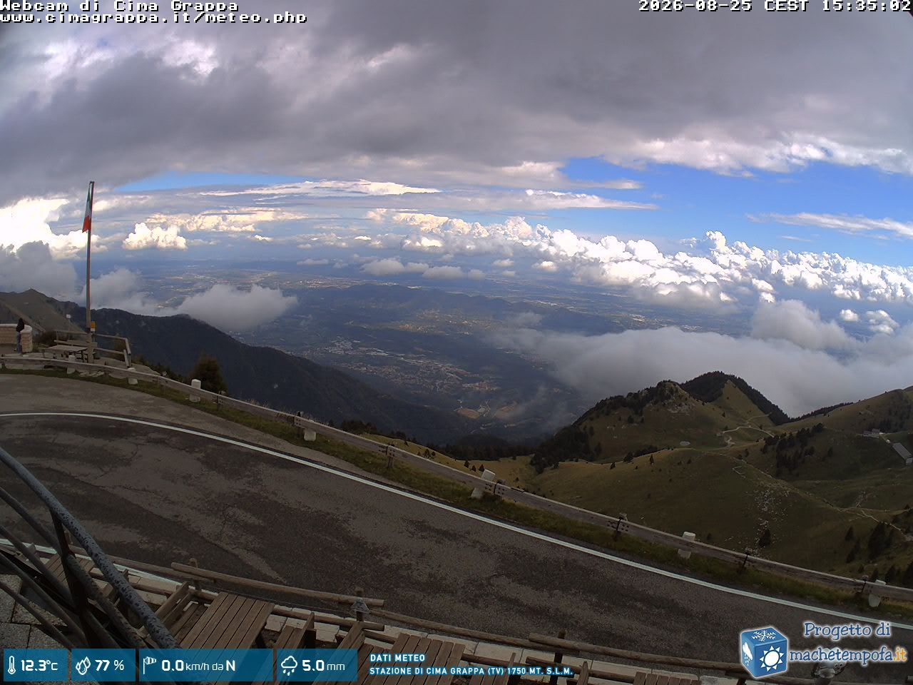Bassano del Grappa › South-East: Cima Grappa - Monte Grappa
