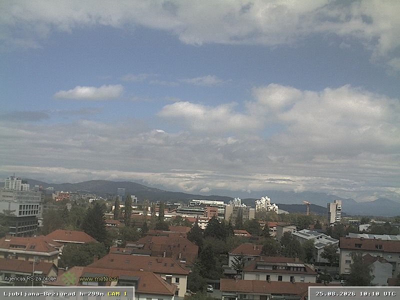 Ljubljana › North