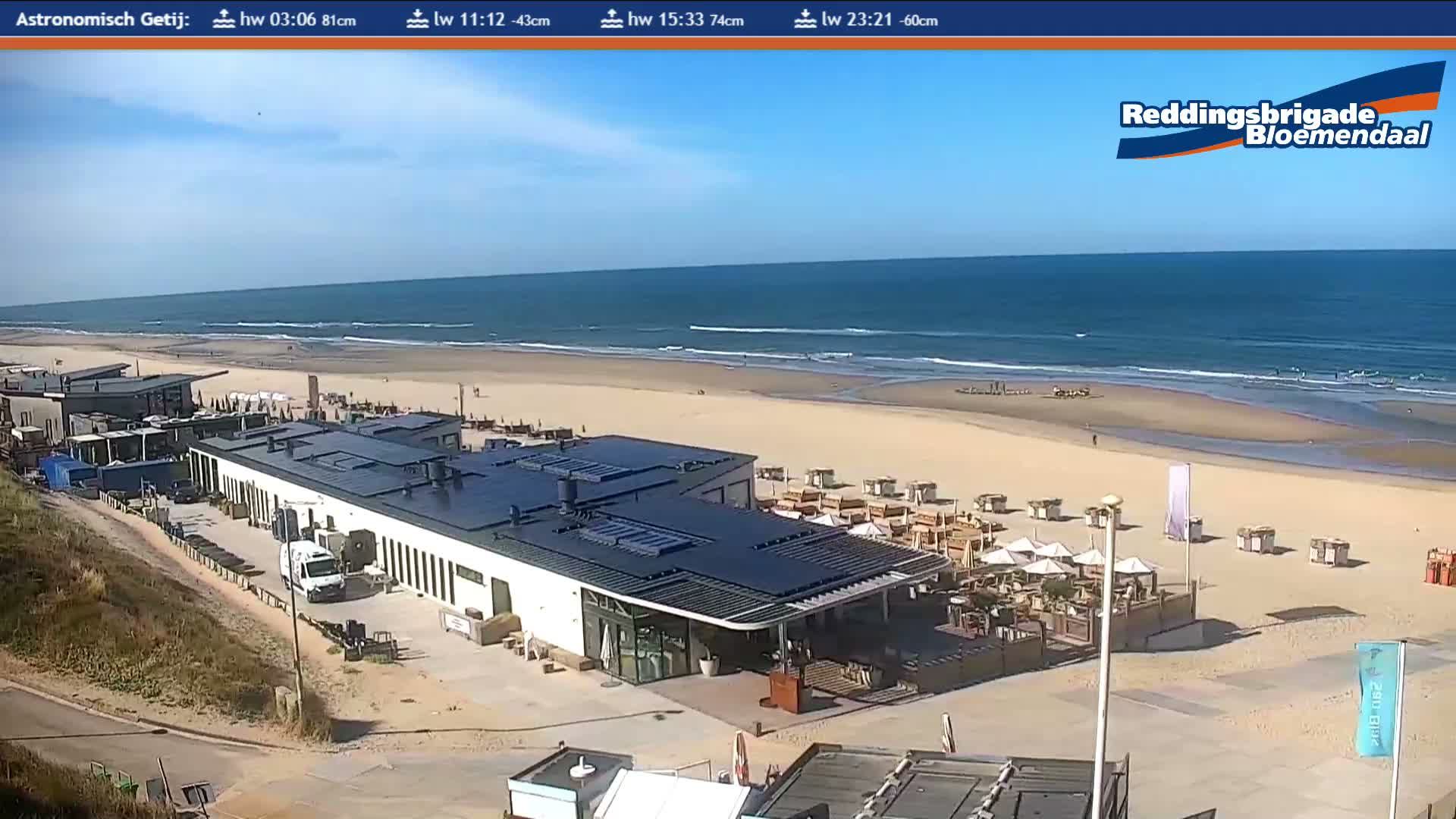 Bloemendaal: aan Zee - Beschikbaarheid