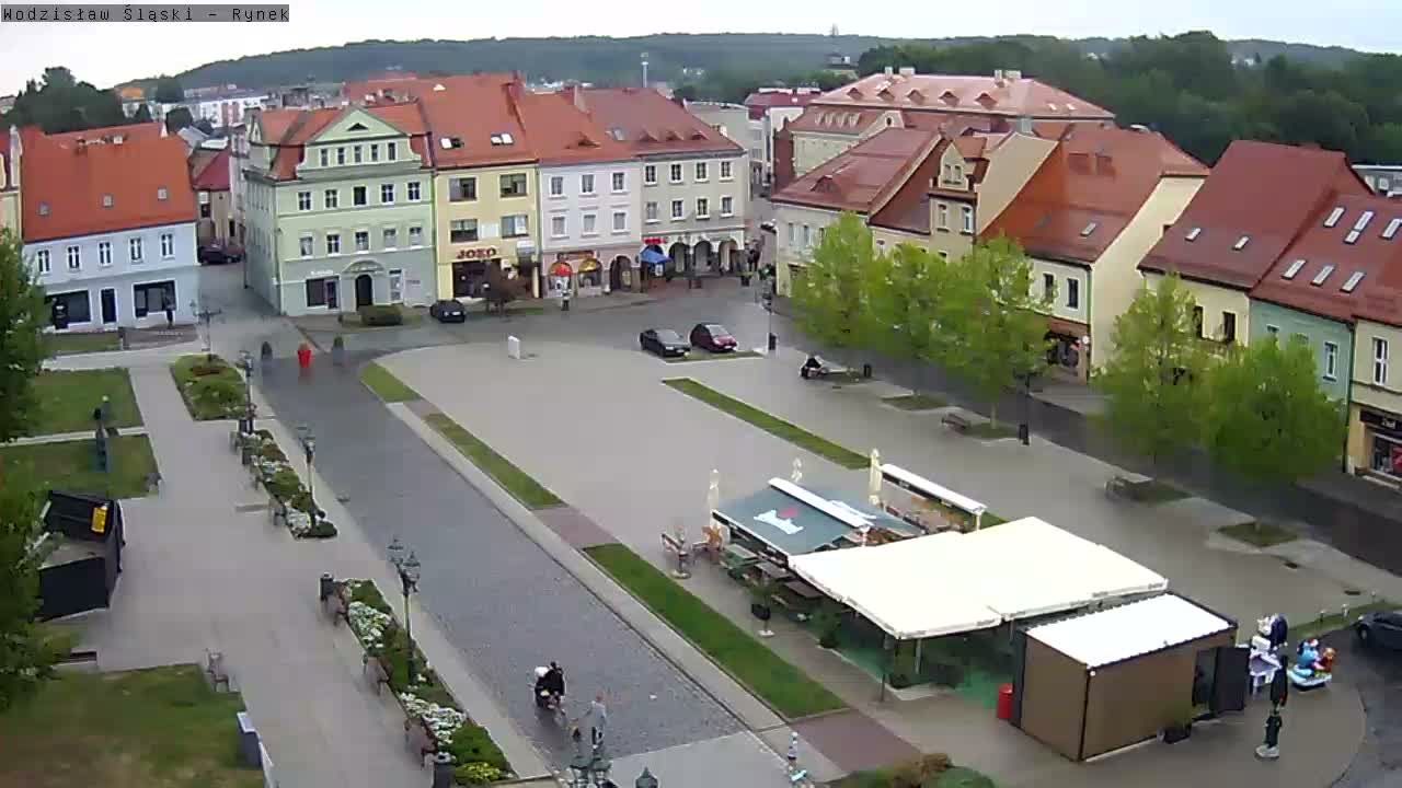 Stary Wodzislaw › South-East: RYNEK WODZISŁAW