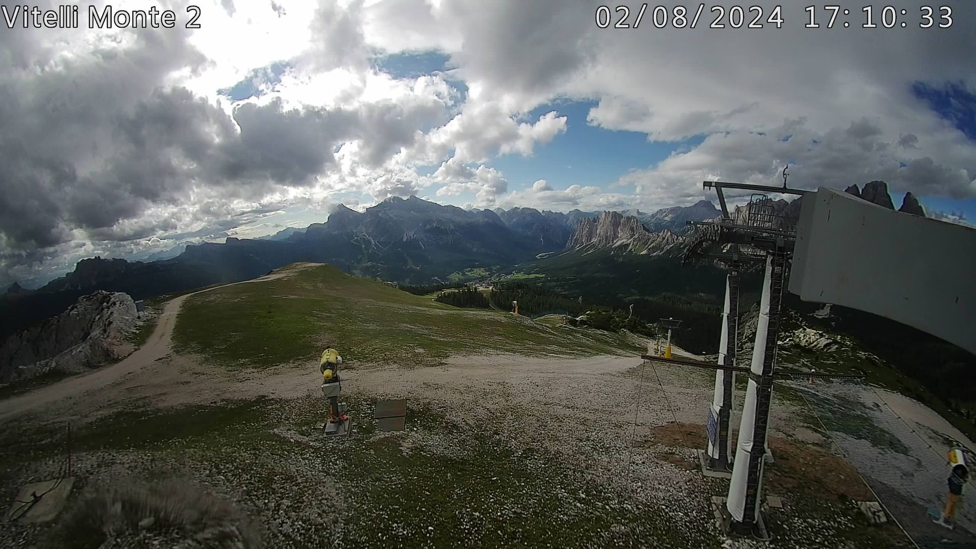 Cortina d'Ampezzo › West