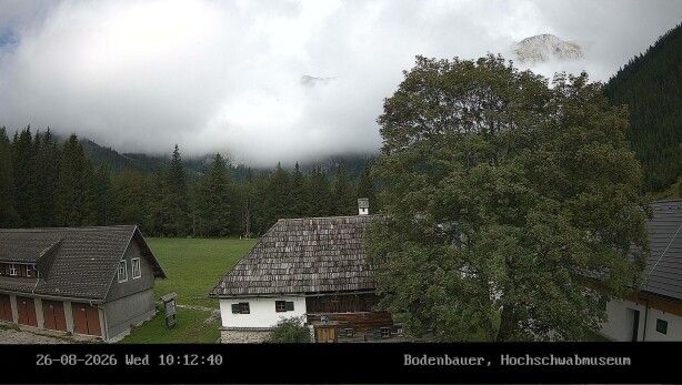 Thorl: Bodenbauer
