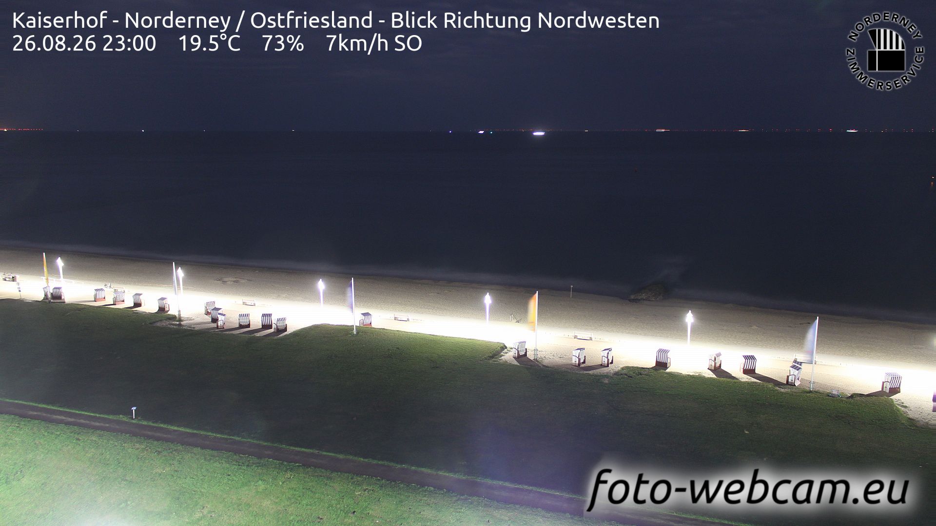 Norderney: Kaiserhof - Ostfriesland - Blick Richtung Nordwesten