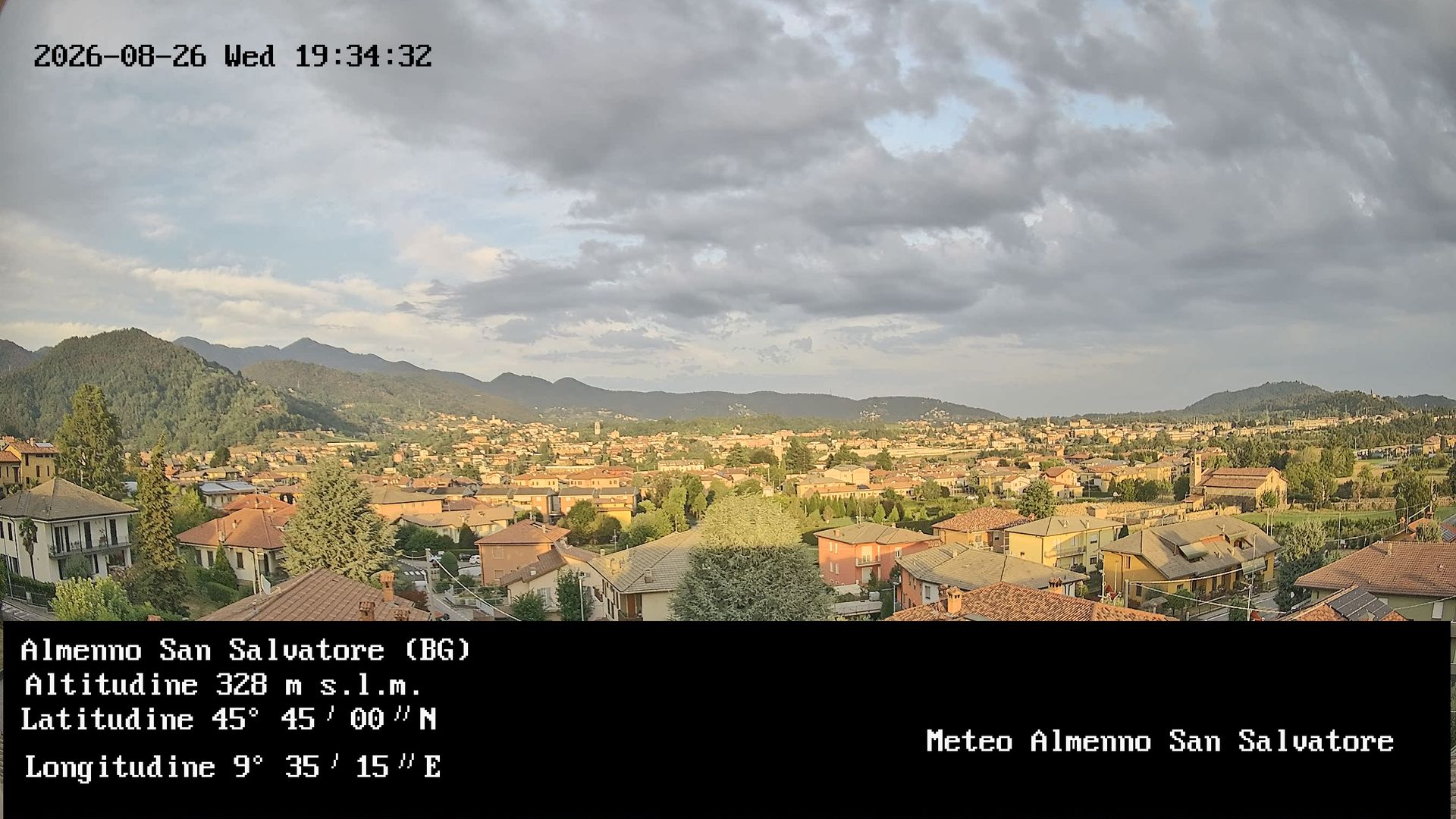 Almenno San Salvatore: Meteo