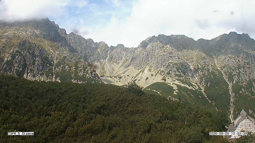 Kuznice: DOLINA 5 STAWÓW