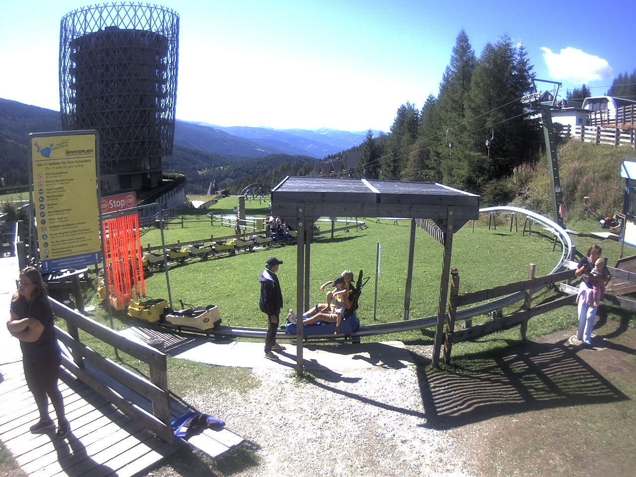 Rennweg am Katschberg › South