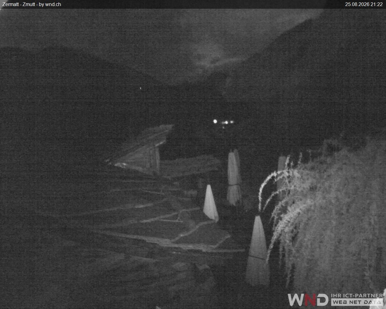 Blatten › South: Zermatt, Zmutt
