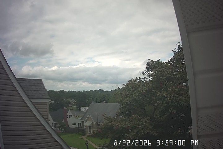 Wynnewood: Halethorpe Weather-Watch