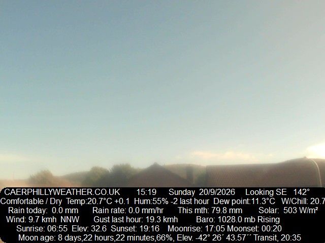 Caerphilly: › South-East: Sunningdale