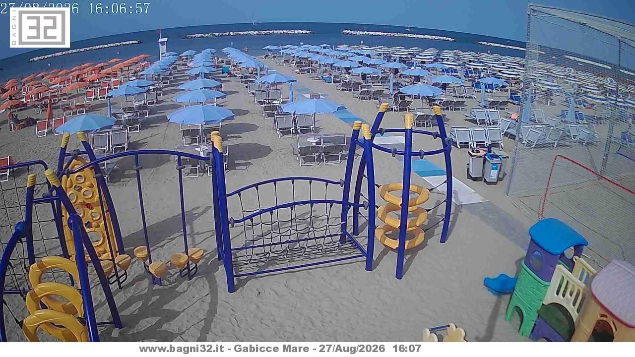 Gabicce Mare › North: Adriatic Sea
