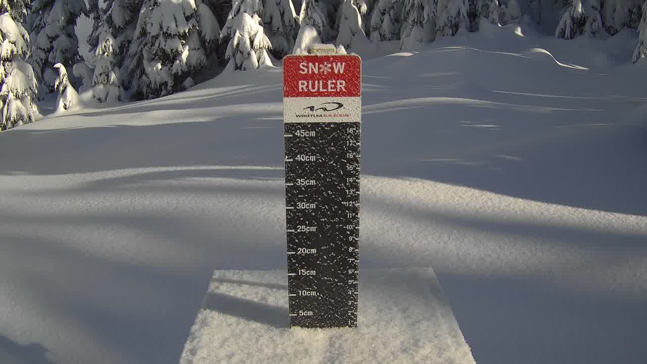 Whistler Resort Municipality