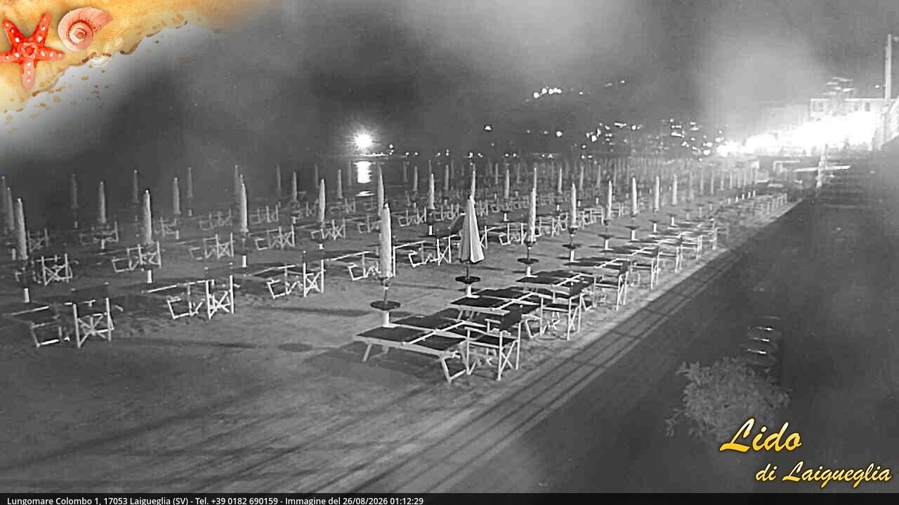 Laigueglia: Lido di - °