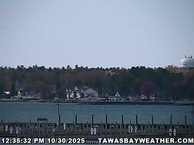 Tawas City: Tawas Bay