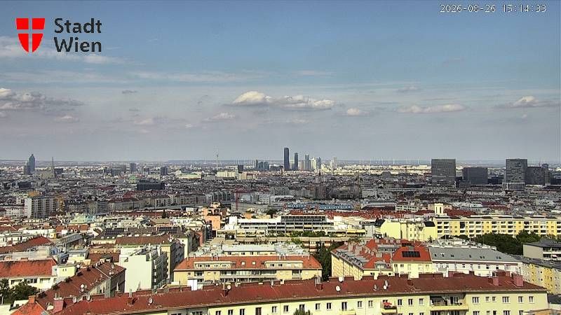 Innere Stadt