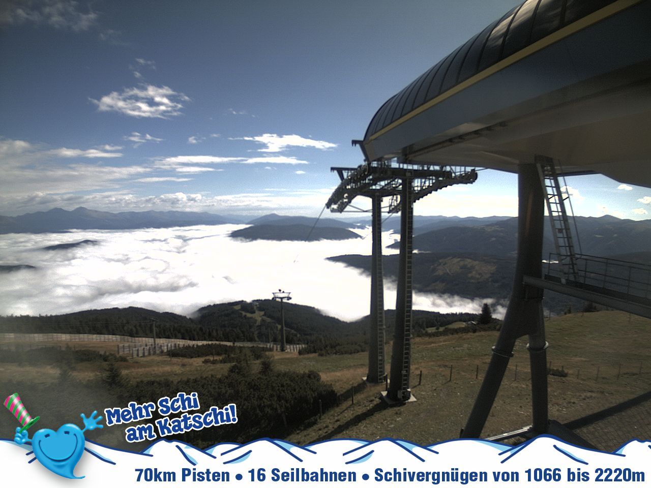 Katschberg: Silverjet - Aineck