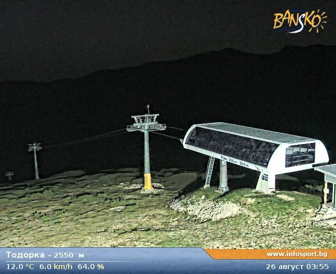 Bansko: Todorka