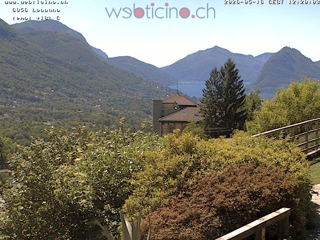 Capriasca: Lugano