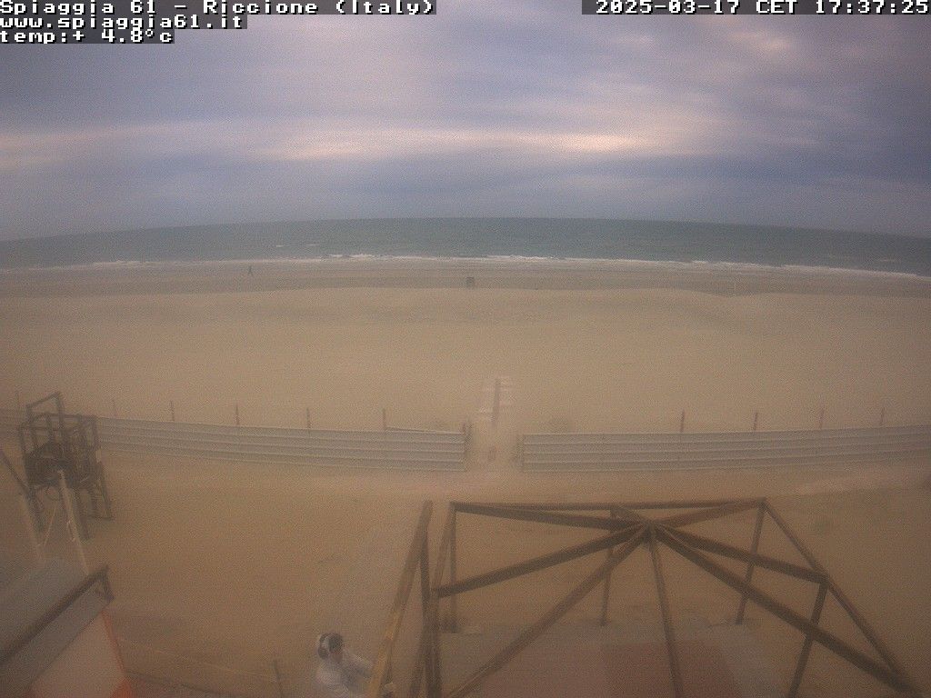 Riccione: Spiaggia 61°