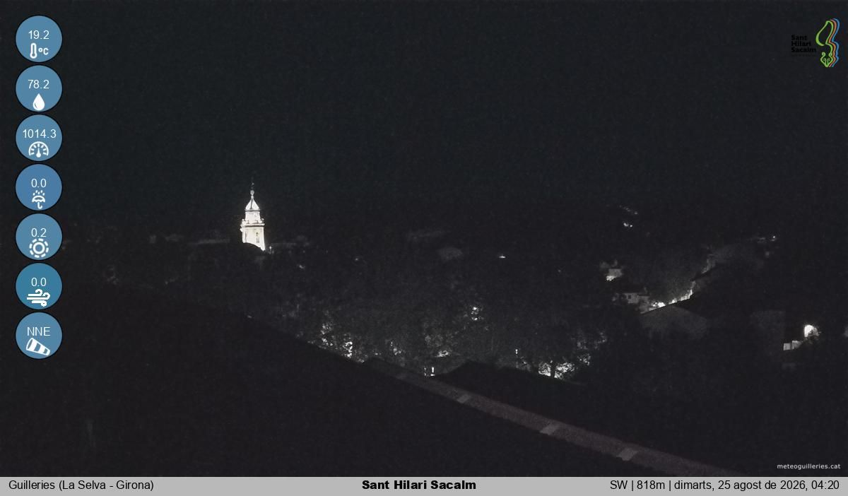 Sant Hilari Sacalm › South