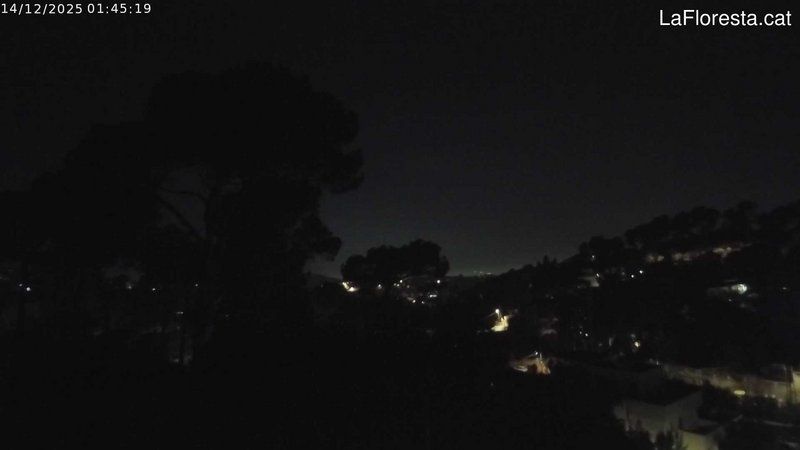 Sant Cugat del Valles › North-East