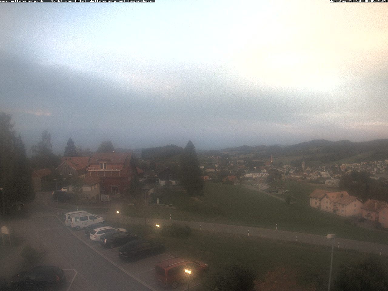 Degersheim
