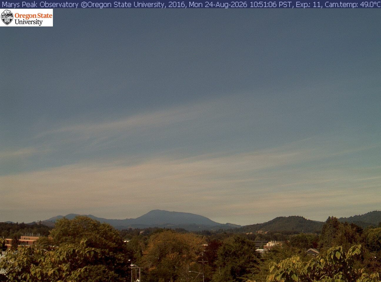 Philomath