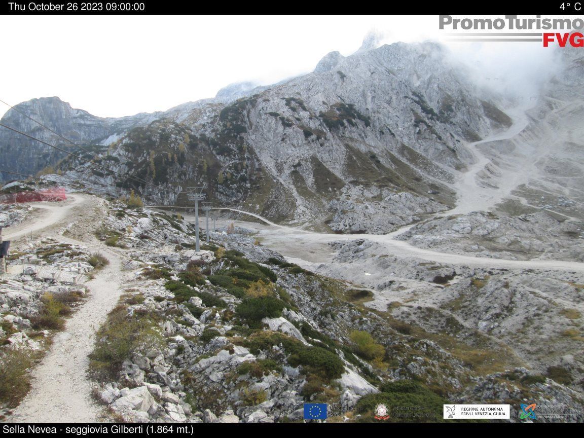 Bovec: Sella Prevala