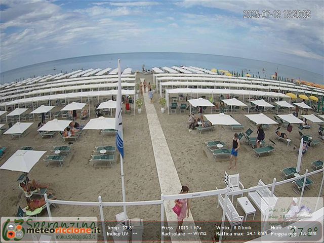 Riccione: Spiaggia 63