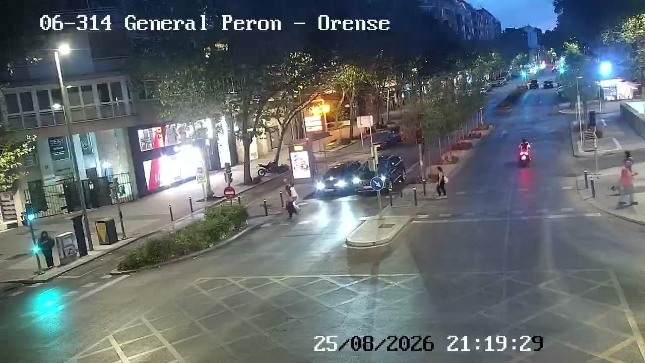 Cuatro Caminos: GENERAL PERON - ORENSE