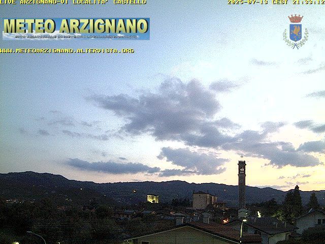Arzignano