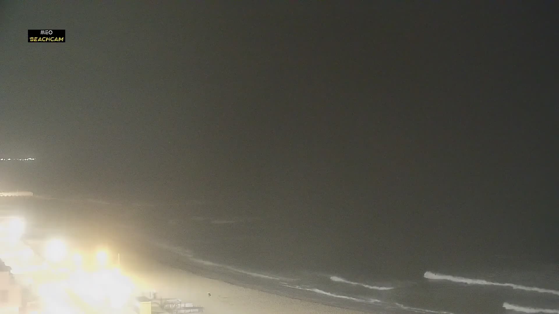 Espinho: Distrito de Aveiro - Praia de - LiveHD°
