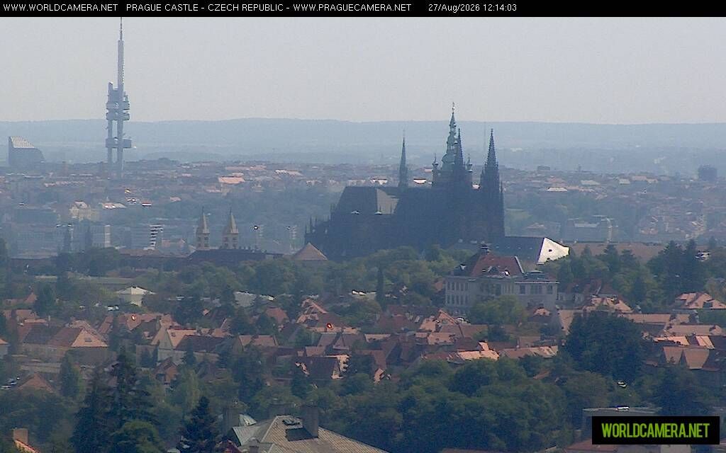 Prague: Castle and TV Tower