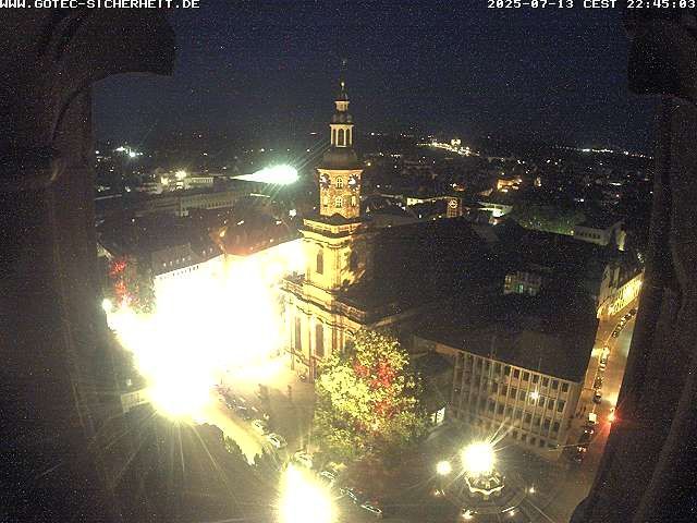 Innenstadt