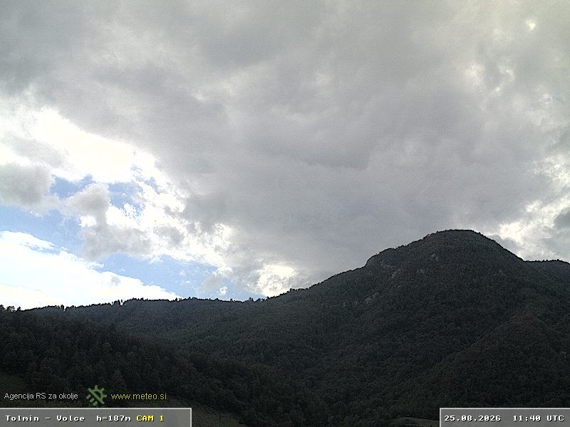 Tolmin › South-West