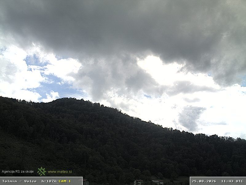 Tolmin › South