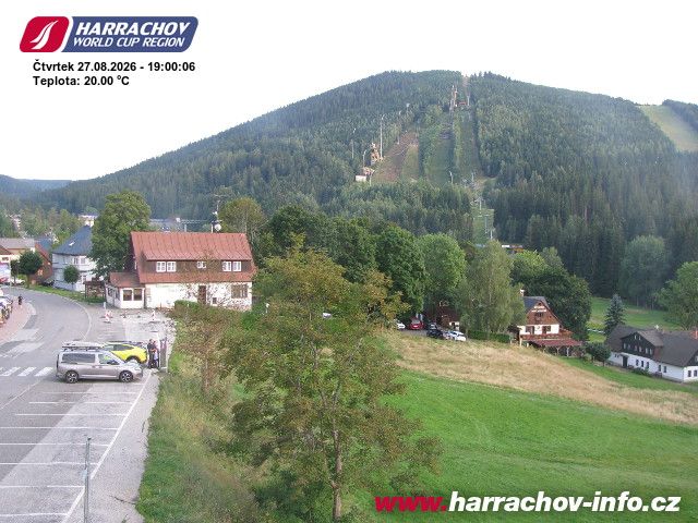 Harrachov: City