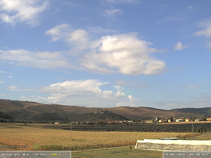 Miren-Kostanjevica › South-West