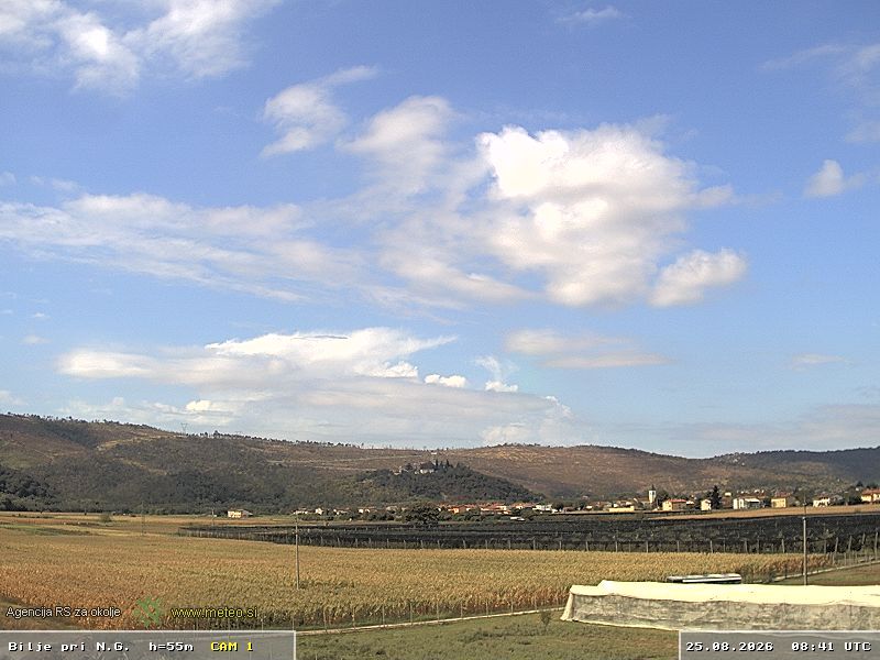 Miren-Kostanjevica › North-East