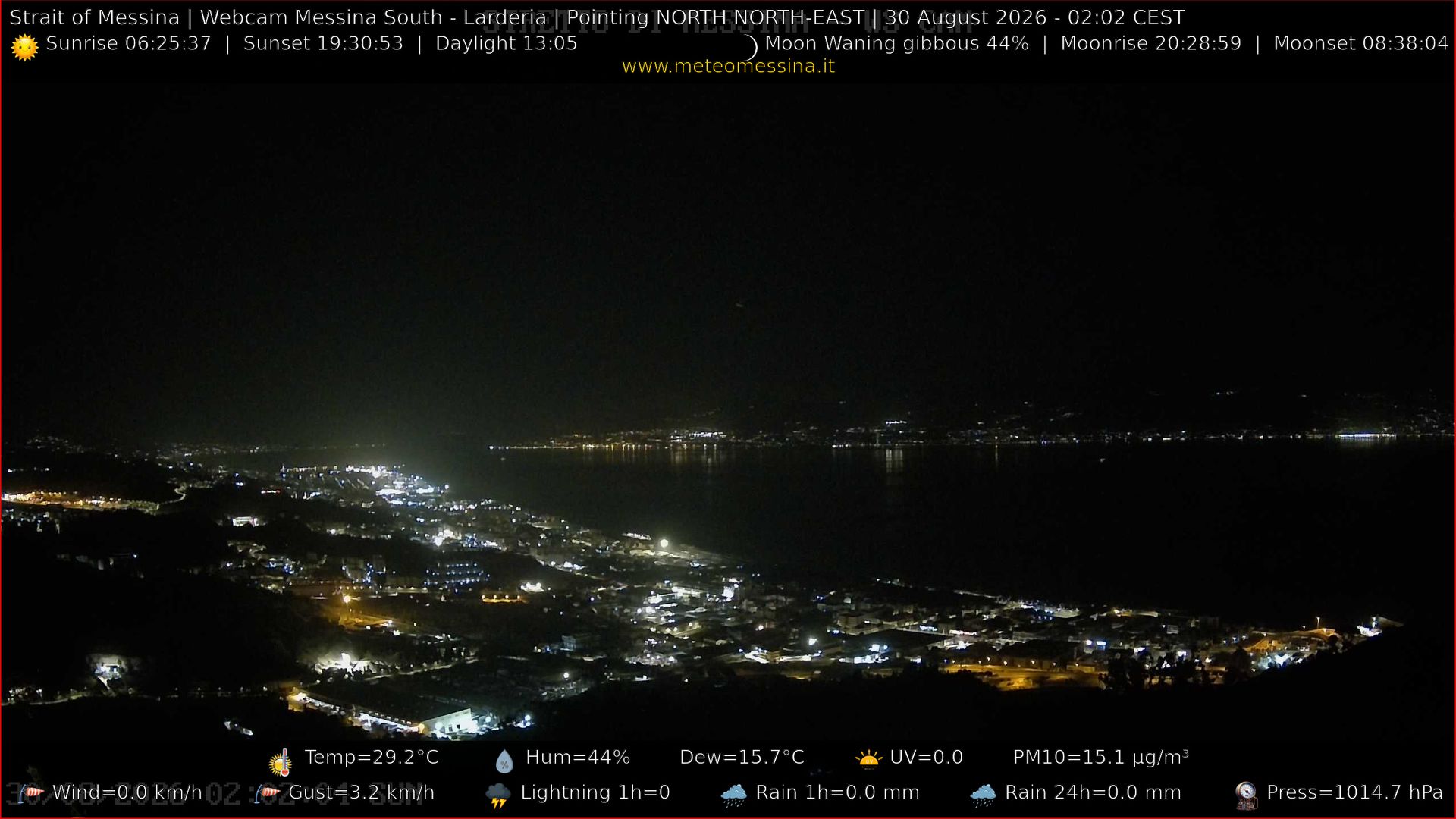 Larderia Superiore › North-East: Stretto di Messina