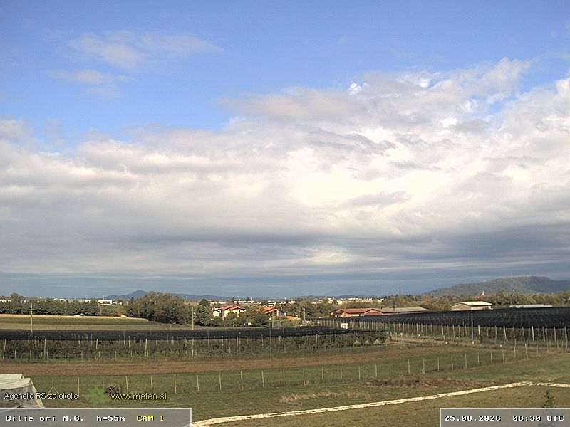 Miren-Kostanjevica › South-West