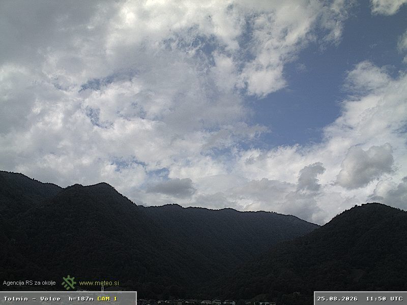 Tolmin › West