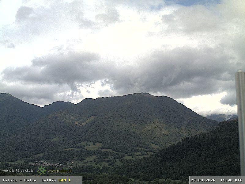 Tolmin › North